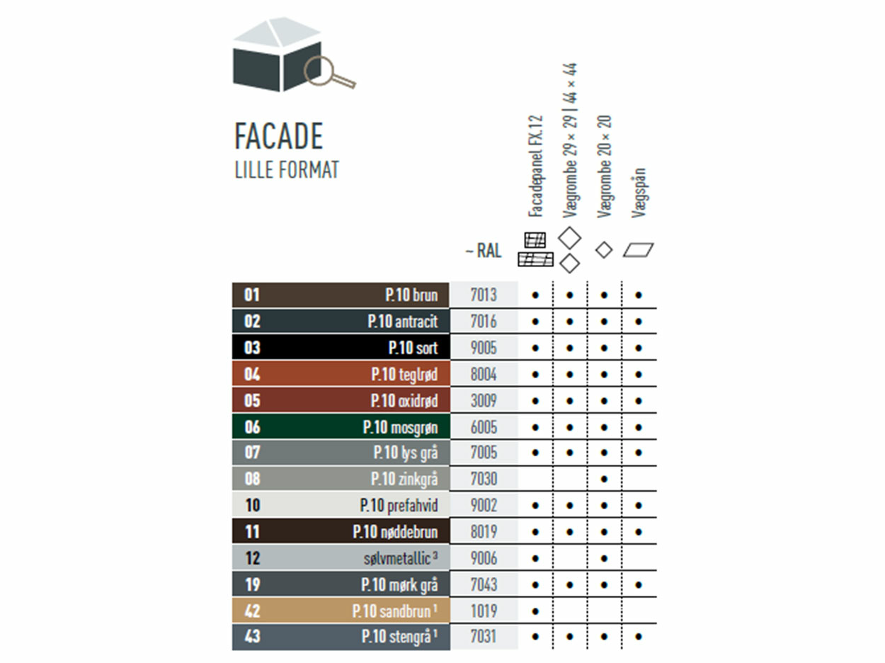 Farvesortiment, der viser de farver, som facadeprodukterne fås i. Facadeprodukter findes i forskellige P.10-farver samt i standardfarver. 
