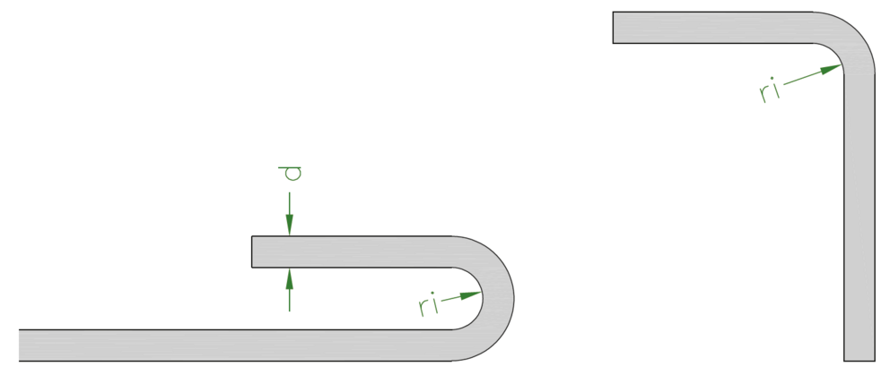 Illustration af PREFA-suppleringsbånd med angivet bukkeradius