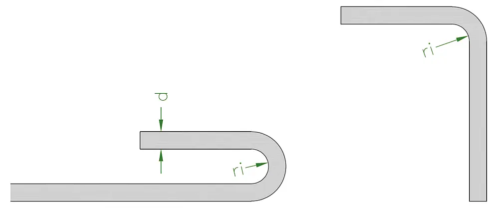 Illustration af PREFA-suppleringsbånd med angivet bukkeradius