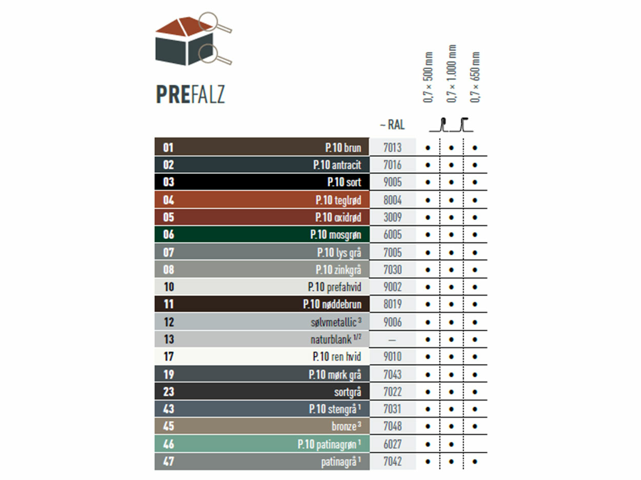 Farvesortiment, der viser de farver, som PREFALZ-produkterne fås i. PREFALZ findes i forskellige P.10-farver samt i standardfarver. 