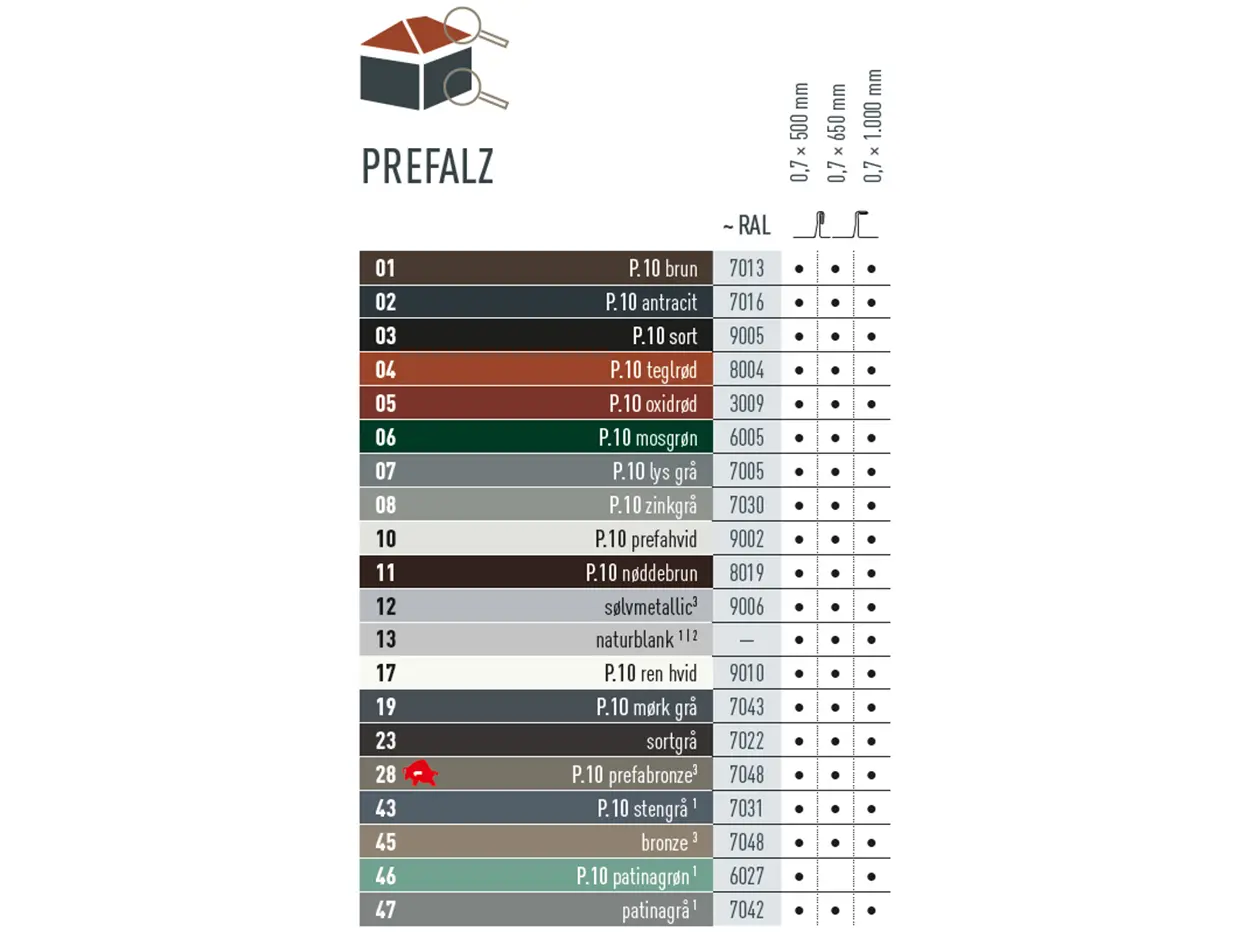 Farvesortiment, der viser de farver, som PREFALZ-produkterne fås i. PREFALZ findes i forskellige P.10-farver samt i standardfarver. 