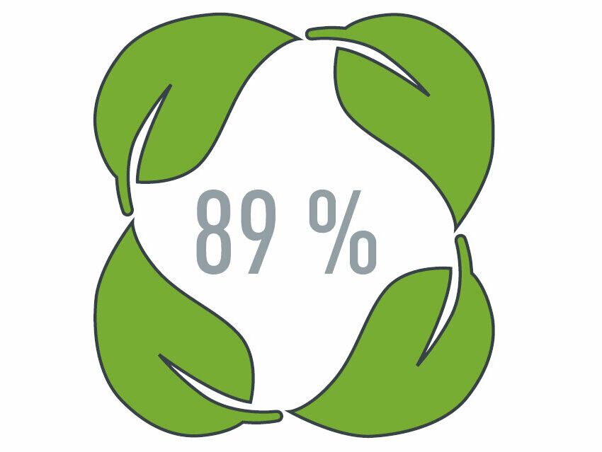 Stilfulde blade i en cirkel; symboliserer affaldsbalancen for PREFA-aluminium