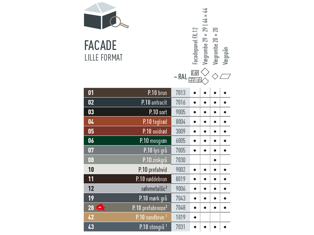 Farvesortiment, der viser de farver, som facadeprodukterne fås i. Facadeprodukter findes i forskellige P.10-farver samt i standardfarver. 