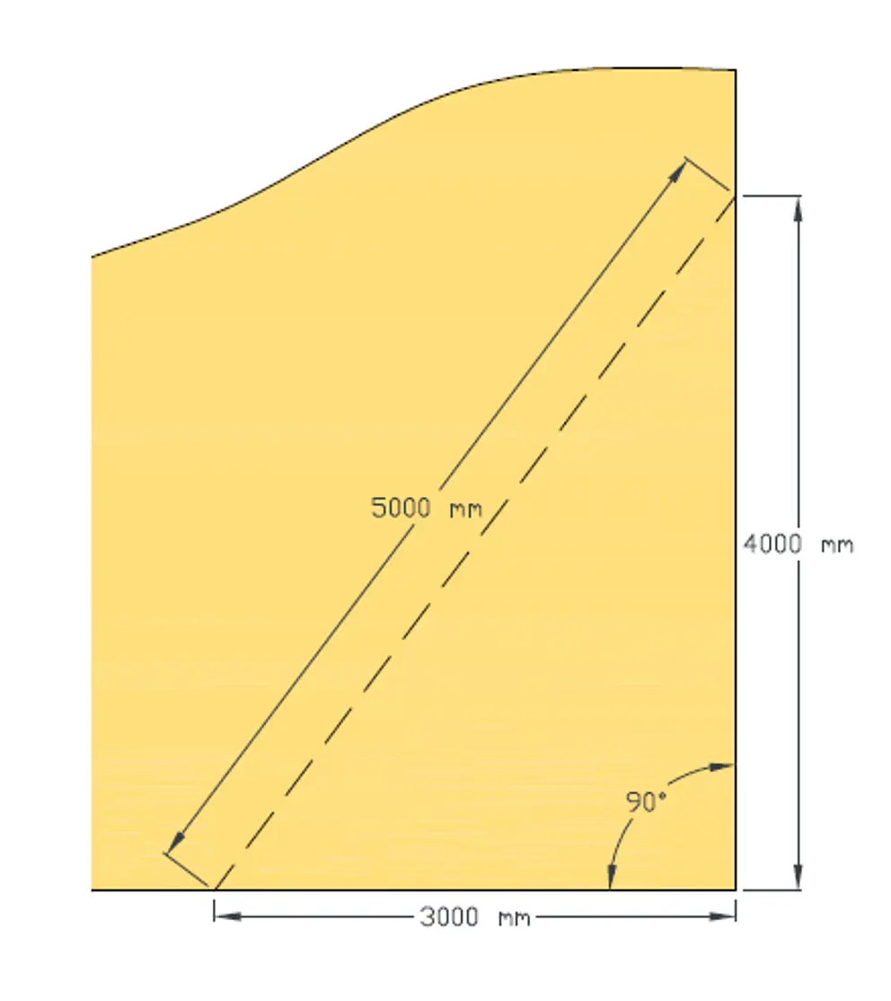 Illustration til fastlæggelse af en ret vinkel på byggepladsen ved hjælp af opmåling efter 3:4:5-princippet. En retvinklet trekant med sidelængder på 3000 mm, 4000 mm og 5000 mm er vist til præcis vinkelbestemmelse ved monteringen. Denne metode er afgørende for en præcis og hurtig montering. 